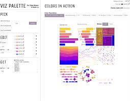 Visualization Color Picker Vizpalette Based On Perception Research Flowingdata Color Picker Color Visualisation