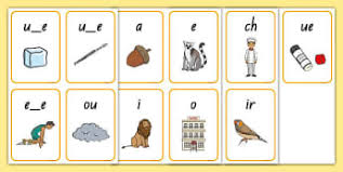 Knowing a gpc, means being able to match a phoneme to a grapheme and. What Is Gpc Grapheme Phoneme Correspondence Answered Twinkl Teaching