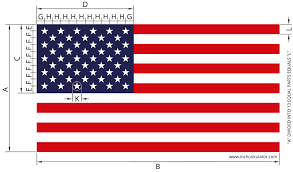 Black And White American Flag With Red And Blue Stripe Meaning American Flag Size Proportions Calculator Inch Calculator American Flag Sizes American Flag Wood Flag Sizes