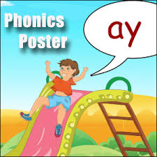 The following table features other consonant and vowel. Ay Words Ay Word List Free Printable Poster Great For Word Walls