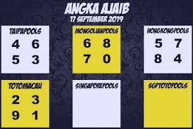 Pin Di Syair Togel Hongkong