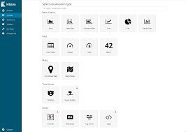 A Kibana Tutorial Part 2 Creating Visualizations Logz Io