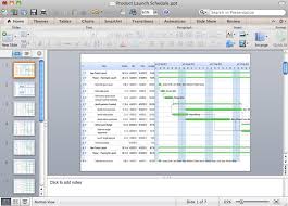 How To Create Presentation Of Your Project Gantt Chart