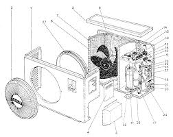 Dosto is video mai apko btaya hai 3 wir waly ac mai. Diagram Wiring Diagram Outdoor Ac Full Version Hd Quality Outdoor Ac Avdiagrams Fanofellini It