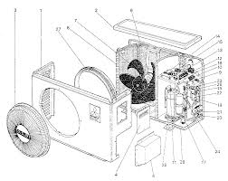 So, there is a straight flow of air from now, understanding the airflow diagram for a split ac, cool air from an ac unit flows down and creates a. Diagram Split Ac Outdoor Unit Diagram Full Version Hd Quality Unit Diagram Bpmndiagrams Sasdomos It