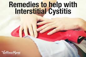 Natural Remedies For Interstitial Cystitis Wellness Mama Cystitis Interstitial Cystitis Remedies For Menstrual Cramps