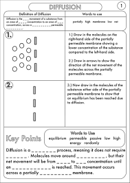 Gcse Biology Diffusion Osmosis And Active Transport Worksheet Pack Biology Worksheet Biology Classroom Cell Transport
