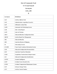 List Of Commonly Used Us Coast Guard Acronyms