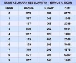We did not find results for: Tabel Hk