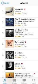 The following is a chart of today's 10 most popular top itunes movies to buy or rent for playing on your iphone, ipad, apple tv or computer with itunes. Jeff Benjamin On Twitter A Warm Welcome Back Girlsgeneration S New Unit Group Girls Generation Oh Gg Have The No 3 Album On U S Itunes Top Albums And Best Selling K Pop Song As Debut Single Lil