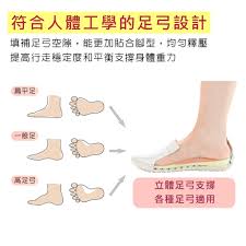 女鞋雙重減壓休閒鞋小白鞋小黑鞋MIT台灣製真皮鞋韓系拼接厚底增高球型氣墊鞋(多款任選) 諾曼地Normady | 懶人鞋/便鞋| Yahoo奇摩購物中心