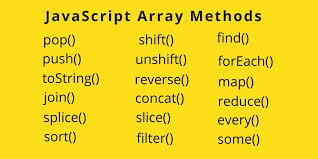 Pin On Javascript