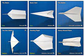 paper airplane designs boing boing make a paper airplane paper airplanes paper aircraft