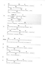 Limp bizkit's cover of the who's behind blue eyes >>>. Coldplay Green Eyes Chords Kronis C