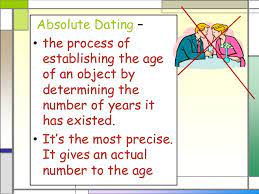 Radioactive dating methods are available free for women. Relative And Absolute Dating