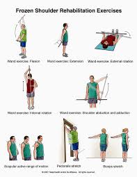 Pin On Exercise For Upper Back Pain