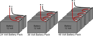 Learn about wiring diagram symbools. 24v Battery Bank Wiring Diagram