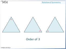 Lines Of Symmetry - Math Steps, Examples & Questions