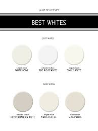 The lrv for sherwin williams sw6413 restoration ivory is 76.17. Popular Sherwin Williams Off White Colors Novocom Top