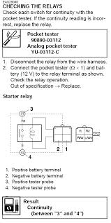 In it, you will find all there is to know about the starter relay: Starter Relay How To Test Yamaha R1 Forum Yzf R1 Forums
