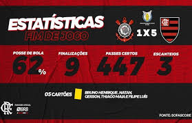 Flamengo e corinthians 5 a 0. Flamengo Massacra Corinthians No Itaquerao Com Vitoria De 5 A 1 Portal De Camaqua