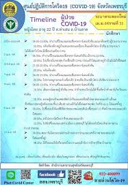 ราคาอ้างอิงจาก บมจ.บางจาก ควรตรวจสอบราคา ณ สถานีเติมน้ำมันอีกครั้ง ราคา. Xgrgaqnyb3yzjm