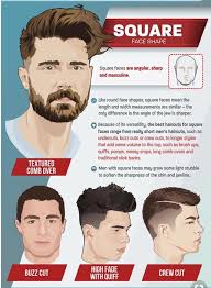 Dengan tingkat aktivitas yang padat, beberapa orang mungkin terlalu sibuk dan tidak sempat pergi ke salon. Jenis Potongan Rambut Yang Beard Barber Shop Facebook