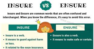 Insure Vs Ensure What S The Difference Between Ensure Vs Insure Confused Words In 2020 Confusing Words English Phrases English Vocabulary Words