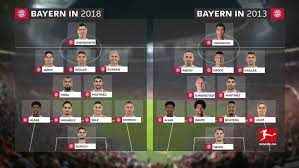 Fc bayern munich iiundefined tables & standings 2012/2013 season, football, statistics, results, fixtures and more from tribuna.com. Bundesliga Bayern Munich 2012 13 Vs Bayern Munich 2017 18 Who Is Better