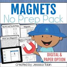 Supporting 3rd, 4th & 5th graders with double lines. Magnets Unit With Distance Learning Elementary Nest