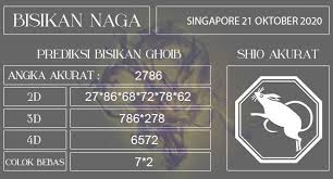 Kode Syair Singapura 21 Oktober 2020