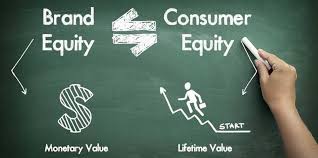 What is brand equity, definition, components, importance, examples and brand equity measurement and meaning of positive brand equity. What Is Customer Equity Understanding Customer Equity Its Factors