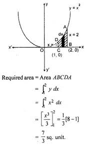 Rbse Solutions For Class 12 Maths Chapter 11 Application Of Integral Quadrature Ex 11 1 In 2020 Maths Solutions Class 12 Maths Studying Math