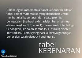 Tabel Kebenaran Operasi Biner Beserta Contoh Soal Dan Jawaban