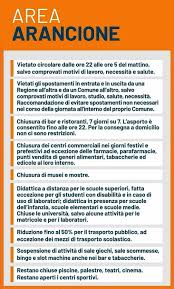 Sia rt che i contagi sono in calo. Revoca Ordinanza Regionale N 41 Dal 15 Novembre 2020 Fvg Solo Zona Arancione Confcommercio Udine
