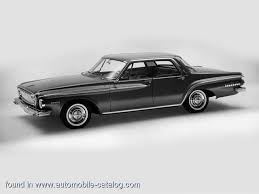 Image result for Deep Cordovan 1962 Dart