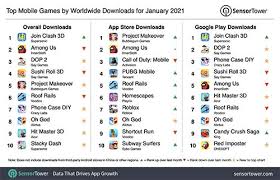 Download wattpad old version_6.73.0_apk.alvindayu.com.apk (12.56 mb) thank you for using apk.alvindayu.com to download the apk file (wattpad old version_6.73.0_apk.alvindayu.com.apk) click the button below to download the app. Top Mobile Games Worldwide For January 2021 By Downloads Tondanoweb Com