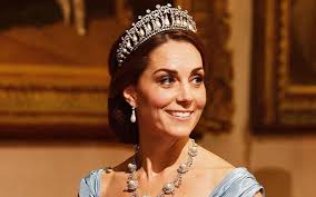 When Kate Middleton becomes Queen