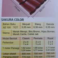 Harga jual produk genteng metal multiroof sakura roof surya roof type minimalis lapis pasir berpasir murah di jakarta tangerang depok bogor bekasi bandung serang cilegon. Permata Material Bangunan Pekanbaru