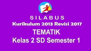 Silabus k13 kelas 1 tema 5 sd/mi menjadi dokumen wajib bagi para guru yang mengampu pelajaran di kelas tersebut baik pada pelajaran temati. 22 Ide Silabus Kurikulum Berkelas Belajar