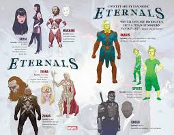 Plot summary | add synopsis With Eternals Kieron Gillen Is Paving The Way For Marvel S Movie Future
