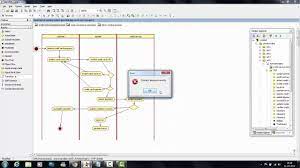 It's very simple and quick to create the uml diagrams using the rapid uml solution for conceptdraw diagram. Tutorial 15 Credit Card Processing System Activity Diagram Youtube