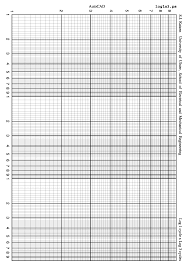 Image result for log graph paper