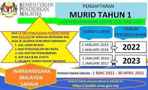 Semakan pendaftaran tahun 1 2019/2020 online. Pendaftaran Tahun 1 2021 Online Permohonan Pendaftaran Tahun 1 Sesi 2021 2022 Online Rincian Biaya Pendaftaran Dapat Di Akses Melalui Web Di Atas Optiwas