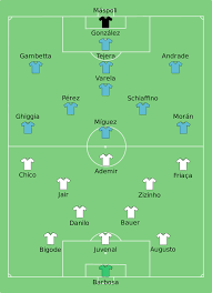 Watch online uruguay vs brazil live streamings for free. File Uruguay Vs Brazil 1950 07 16 Svg Wikipedia