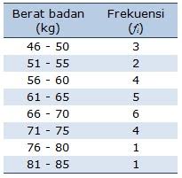 We did not find results for: Statistika Hammadahiffih