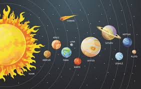 Stickere Pentru Copii Sistemul Solar