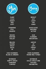 Ultimate Beginner S Guide To Feng Shui Yin Yang Feng Shui Tips Yin