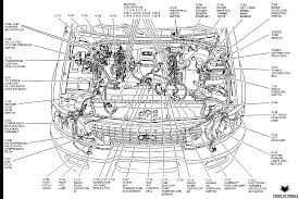 You can examine ford explorer 1998 manuals and user guides in pdf. 1998 Ford Expedition Parts Schematic Wiring Diagram User Thick Publish Thick Publish Sicilytimes It