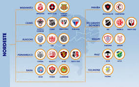 Rezultati.com stranica nudi rezultate, tablice i detalje mečeva za natjecanje. O Nordeste Na Copa Do Brasil De 2019 Segundo A Cbf Cassio Zirpoli